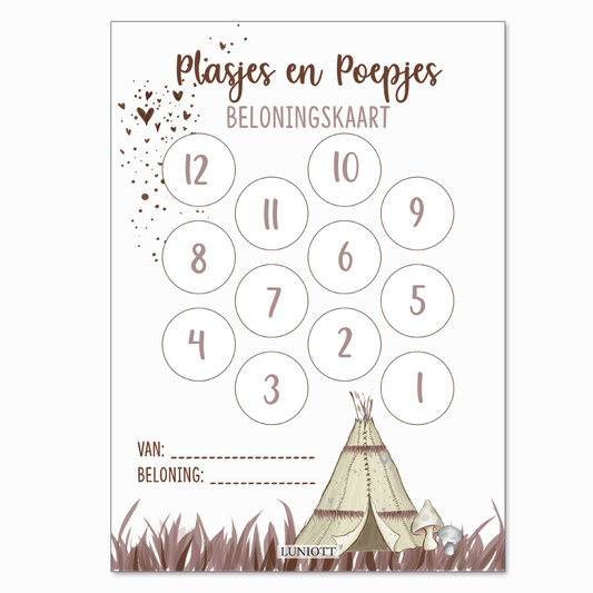 Beloningskaart plasjes en poepjes